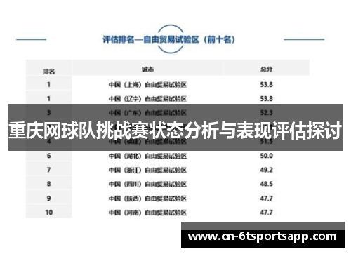 重庆网球队挑战赛状态分析与表现评估探讨